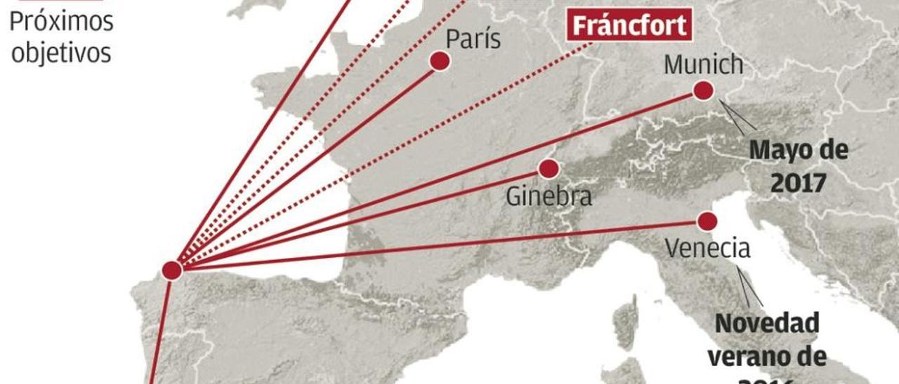 Asturias necesita una nueva conexión aérea con Fráncfort, urgen los expertos