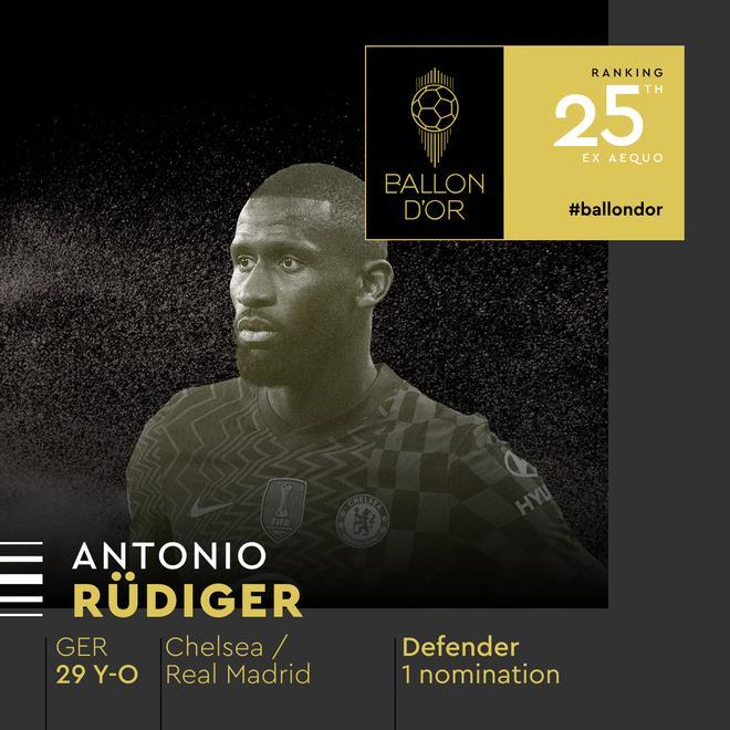 25. Antonio Rüdiger
