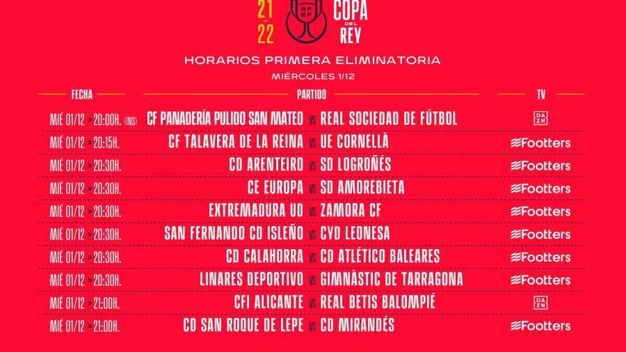 Horarios de los partidos de Copa en la primera ronda.