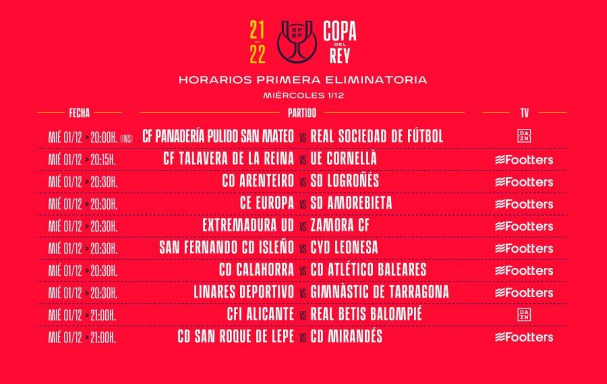 Horarios de los partidos de Copa en la primera ronda.