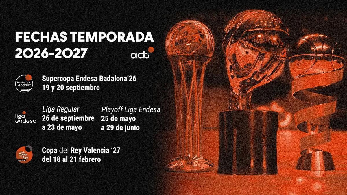 Todas las fechas del calendario ACB de la temporada 2026-27