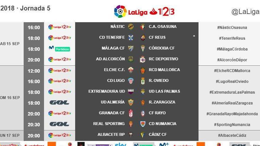 Horarios de la quinta jornada de Liga