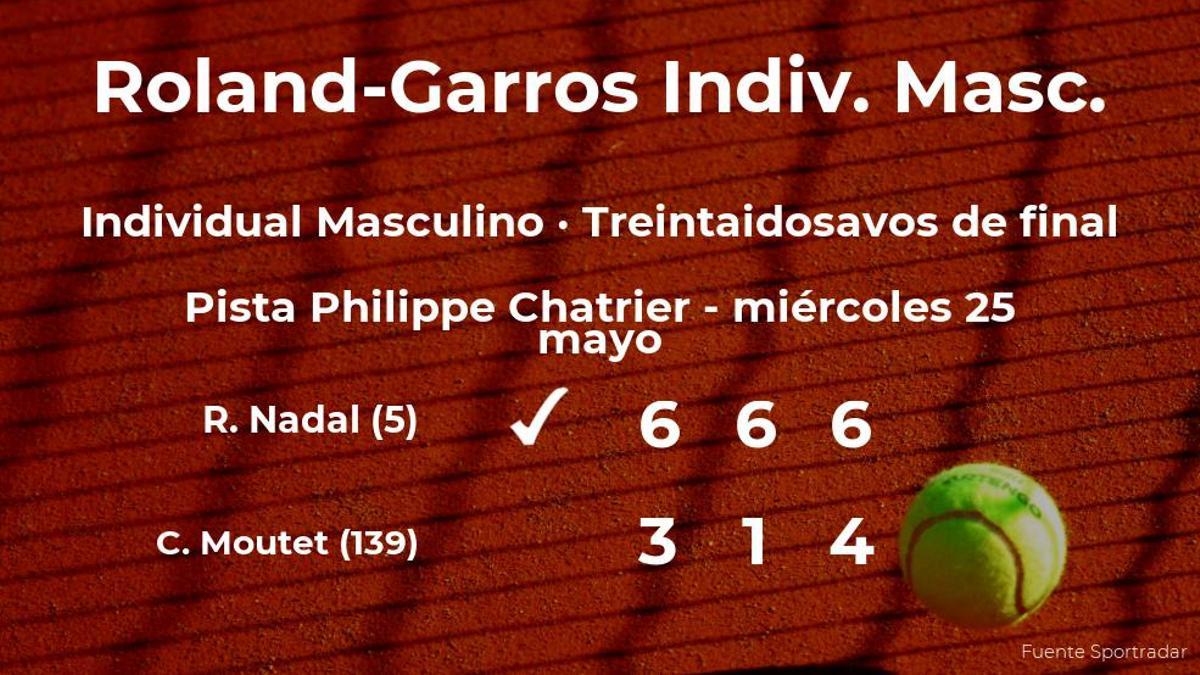 Rafael Nadal pasa a los dieciseisavos de final de Roland-Garros