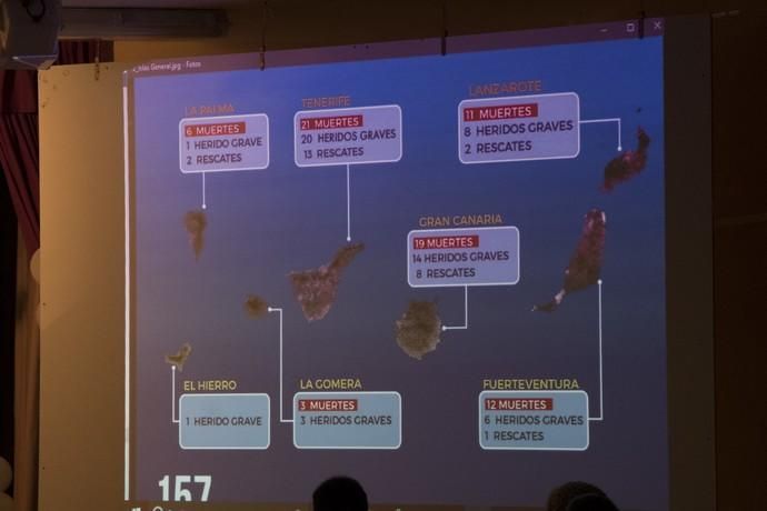 19.02.18 LPGC Jornada sobre ahogamientos con chicos de la ESO dentro de la promoción de la campaña "Canarias,Seguridad a toda Costa".IES Francisco Hernández Monzón.La Paterna.Fotos Tony Hernández