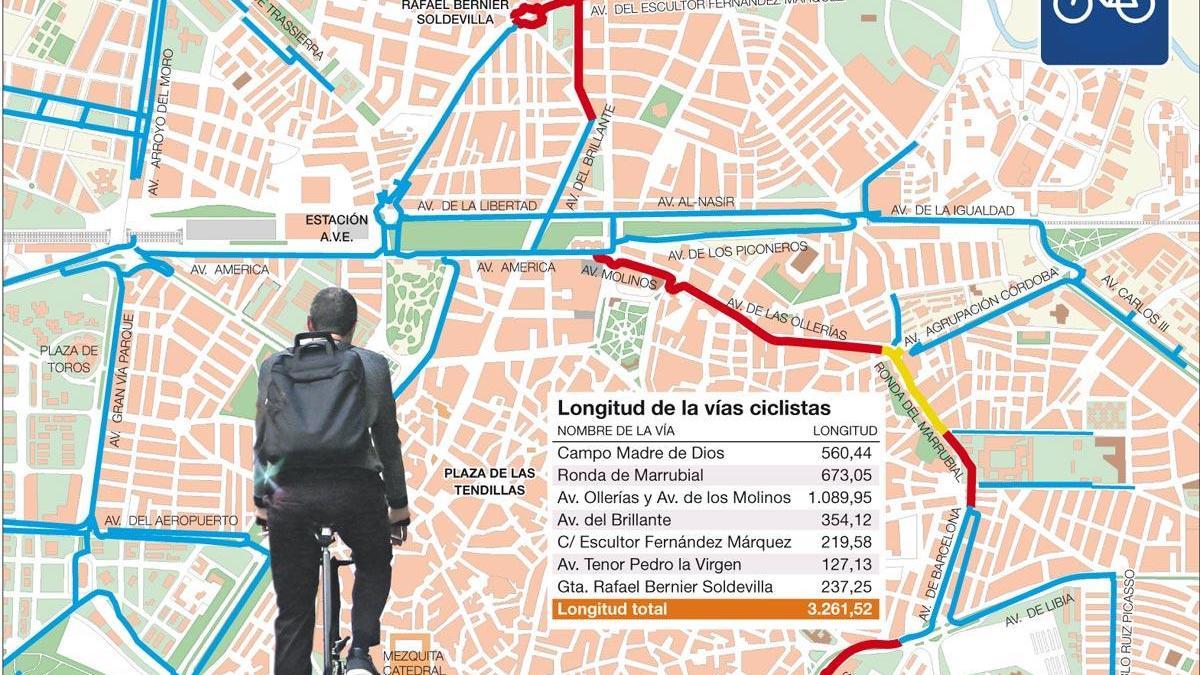 El cinturón de carriles bici del casco, a falta de que concluya el del Marrubial