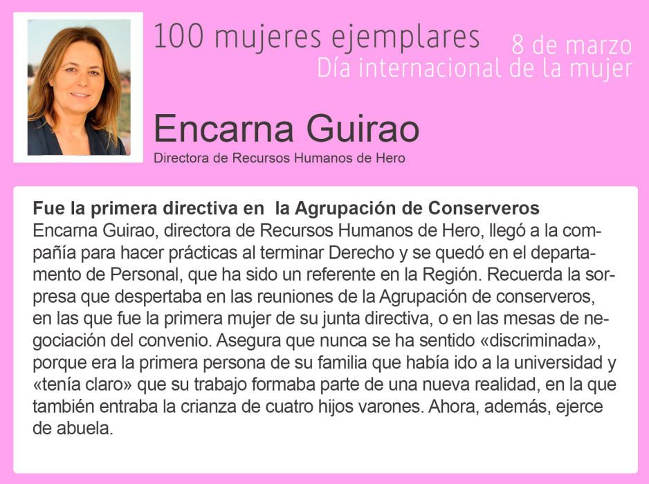 8 de marzo: 100 mujeres de aquí