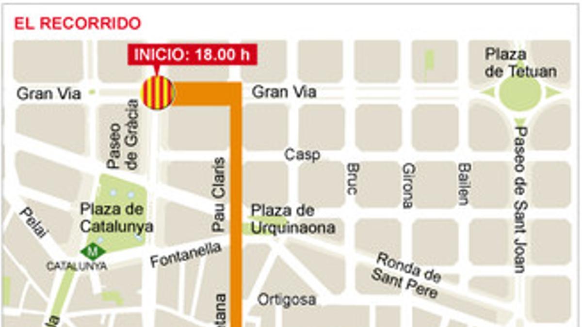 El recorrido de la manifestación independentista.