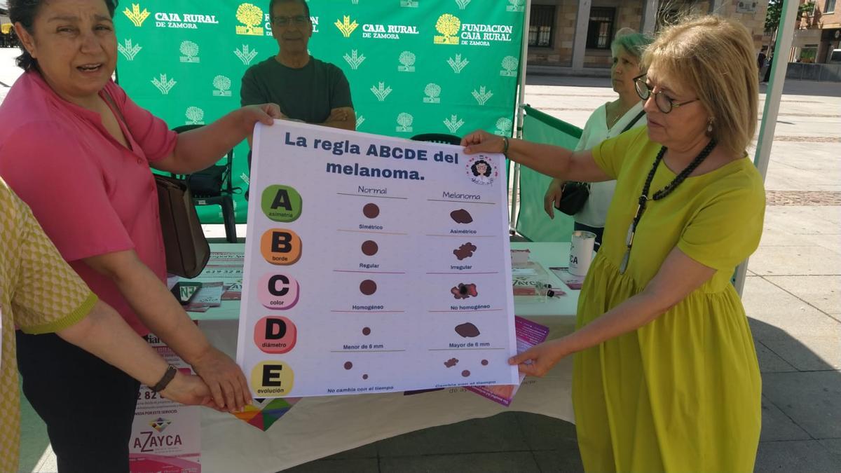 Consejos para sospechar de una mancha como un posible cáncer