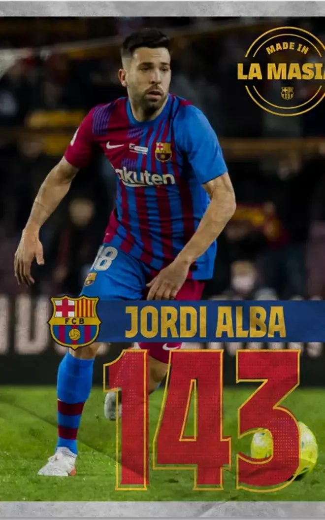 143. JORDI ALBA 19/8/12. Debut en Liga FCB – Reial Societat 2012-13. 432 Partidos oficiales