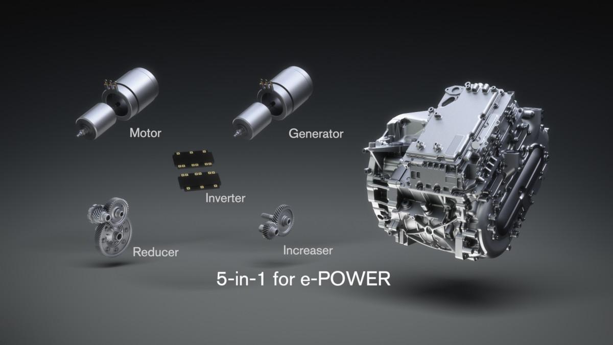 Tecnologóa "5 en 1" en los Nissan e-Power