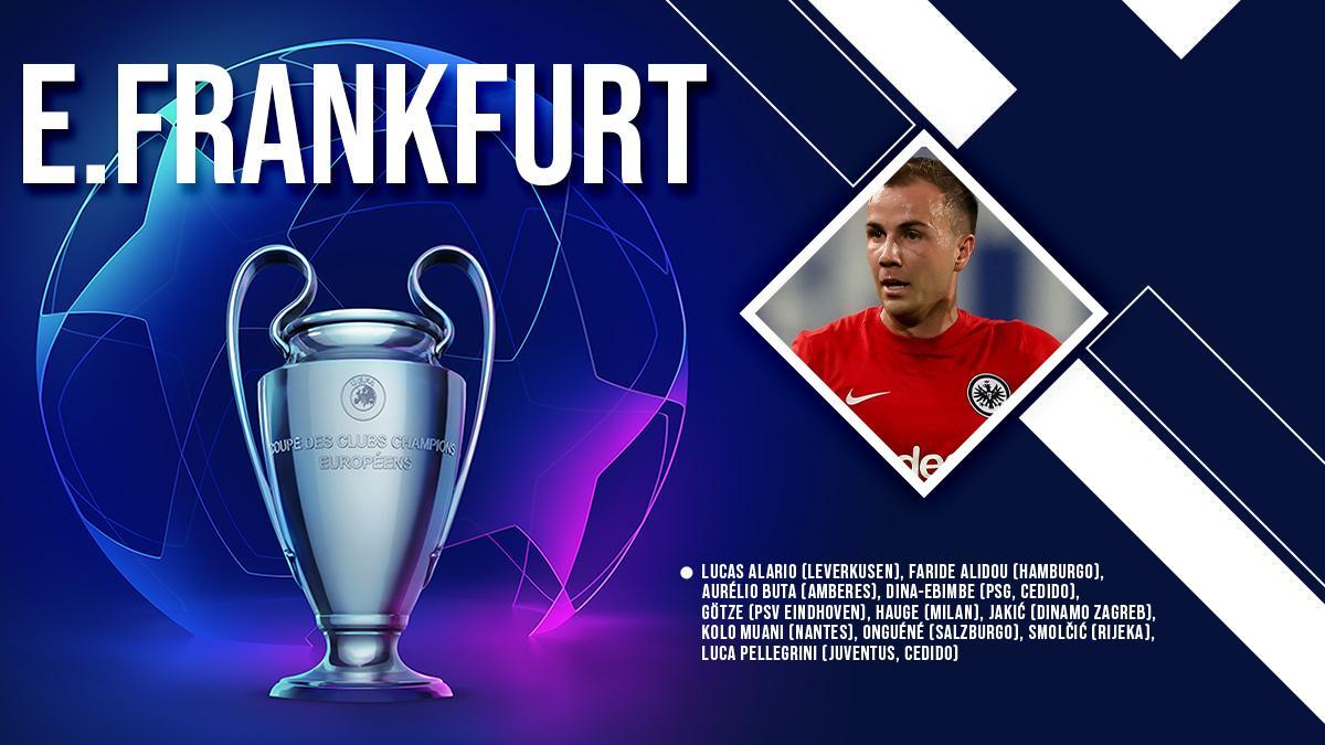 Los fichajes de cada uno de los 32 equipos que empezarán su andadura en la Champions esta semana