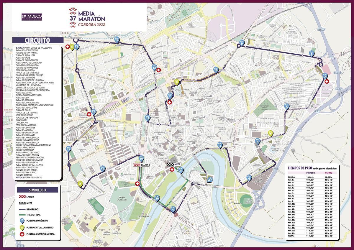 Recorrido de la Media Maratón de Córdoba 2023.