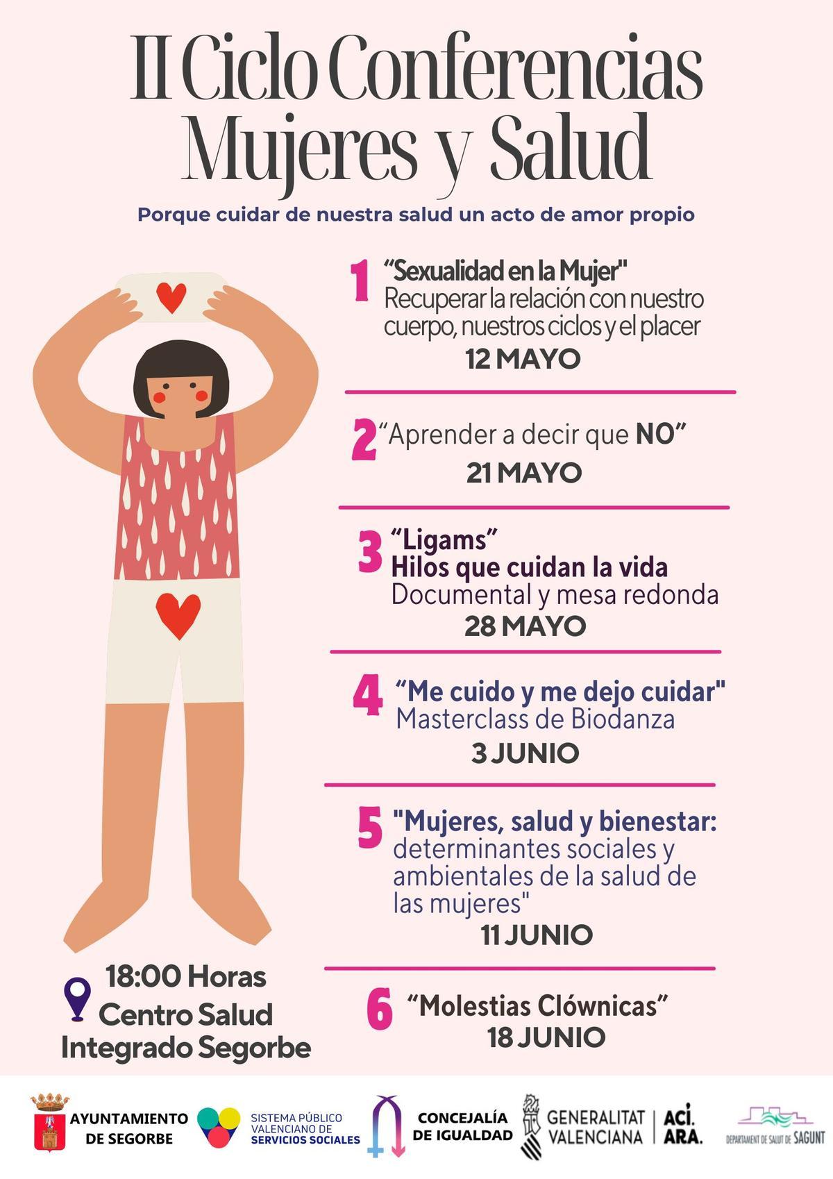 Cartel con las conferencias.