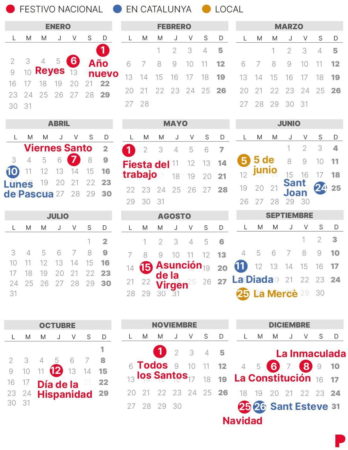 Calendari laboral de l’Hospitalet de Llobregat del 2023 (amb tots els dies festius)