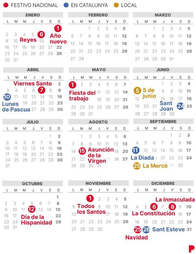 Calendari laboral de l’Hospitalet de Llobregat del 2023 (amb tots els dies festius)