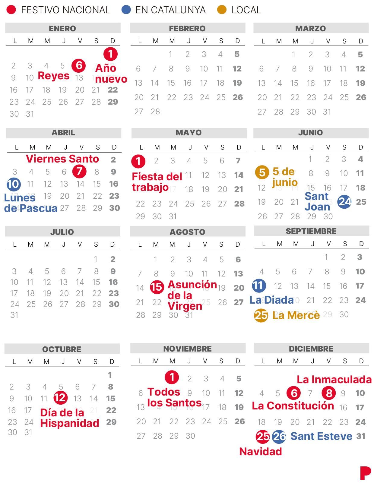 Calendario Laboral Hospitalet 2023