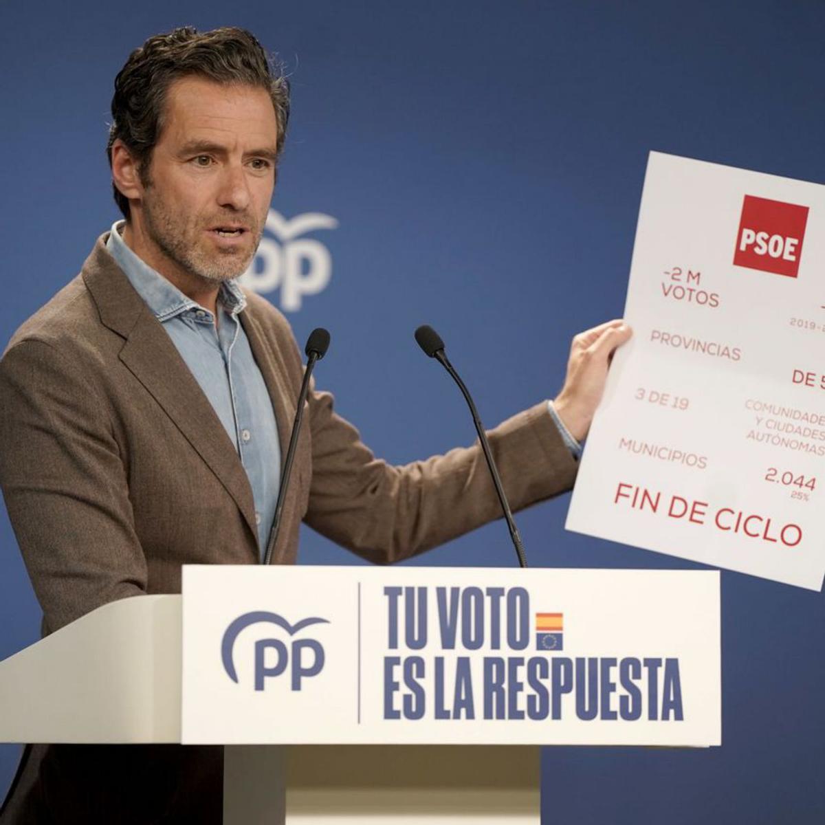 El PP emplaça Sánchez a emular Rubalcaba el 2014  i anar-se’n