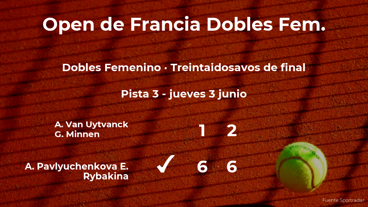 Pavlyuchenkova y Rybakina consiguen su plaza en los dieciseisavos de final de Roland-Garros