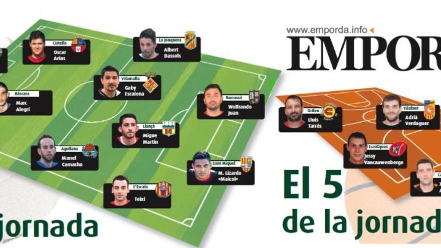 L&#039;equip ideal de la jornada