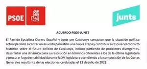 Texto íntegro del acuerdo entre PSOE y Junts para la investidura de Pedro Sánchez (2023)
