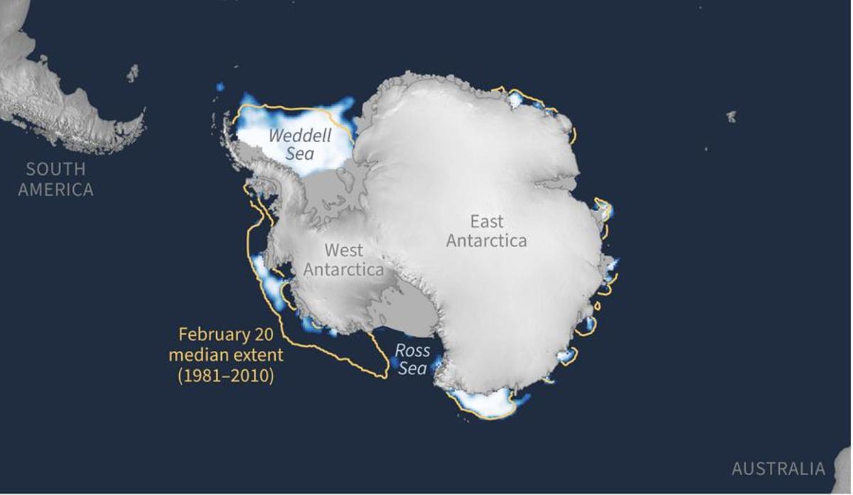 Reducción del hielo experimentado en la Antártida