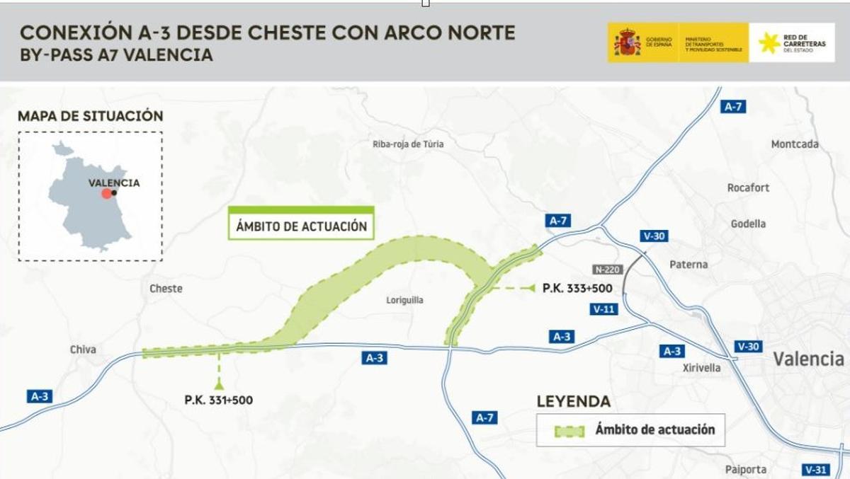 Imagen del futuro Bypass