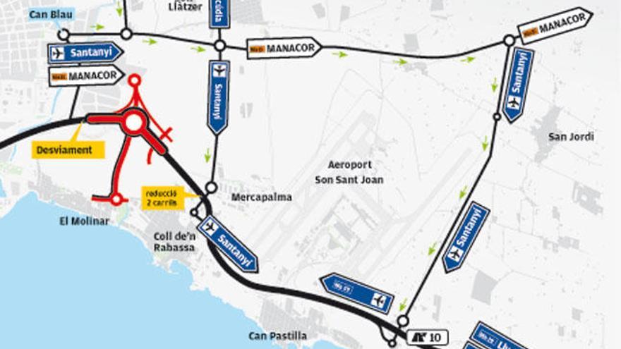 Rutas alternativas para no verse en un ´lío´