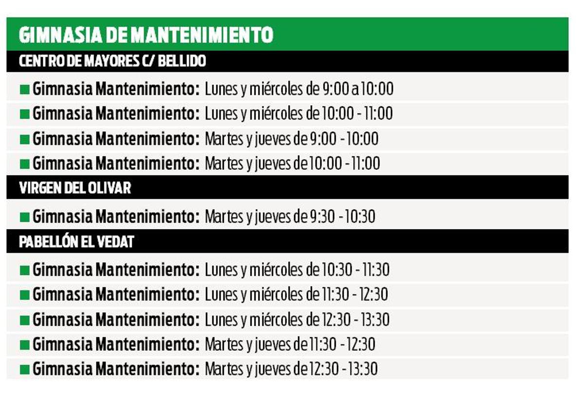 Desde octubre hasta junio, las personas mayores pueden disfrutar de sesiones de gimnasia de mantenimiento.