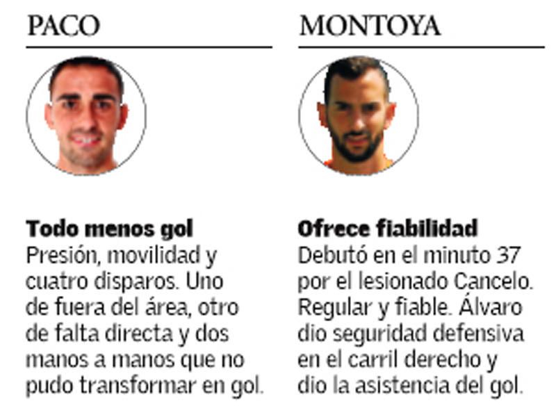 Estas son las notas de los jugadores del Valencia