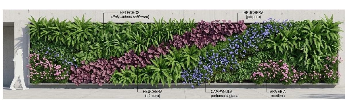 Infografía del jardín vertical del futuro parque de Avelino Vidal.