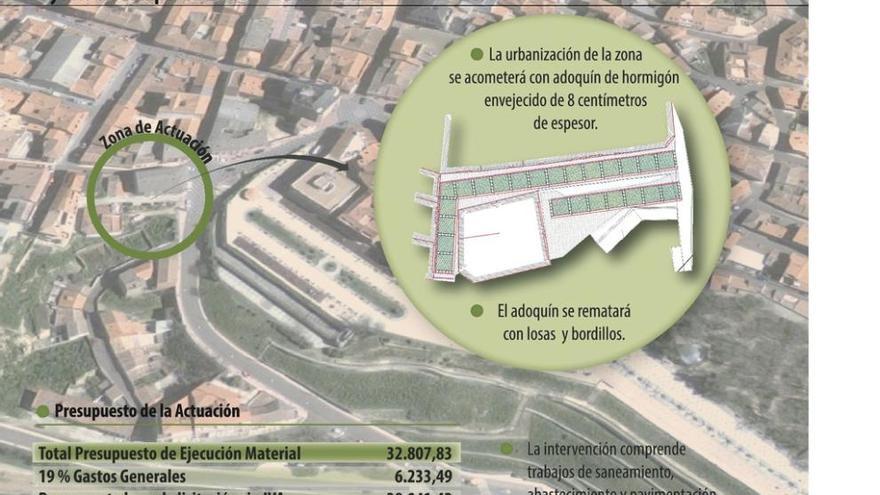 Un proyecto de urbanización integrará la calle Mirador con la cuesta del Río