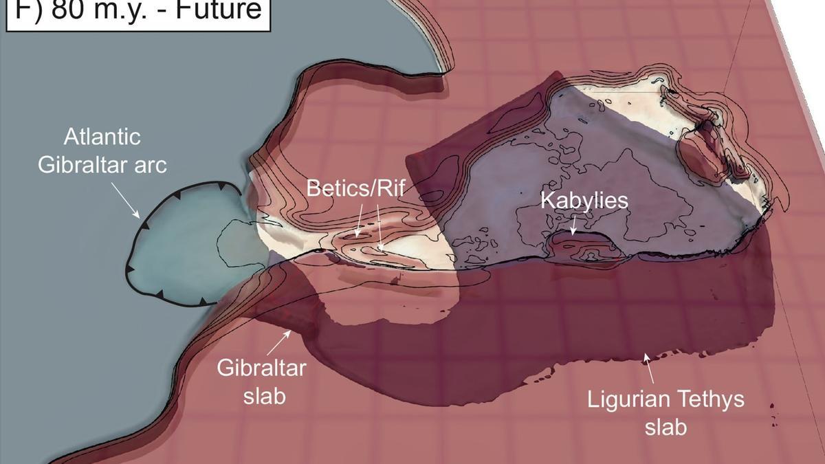 Simulación en 3D de la migración de la zona de subducción de Gibraltar. La imagen muestra cómo la zona de subducción se propagará hacia el Atlántico dentro de 50 millones de años.