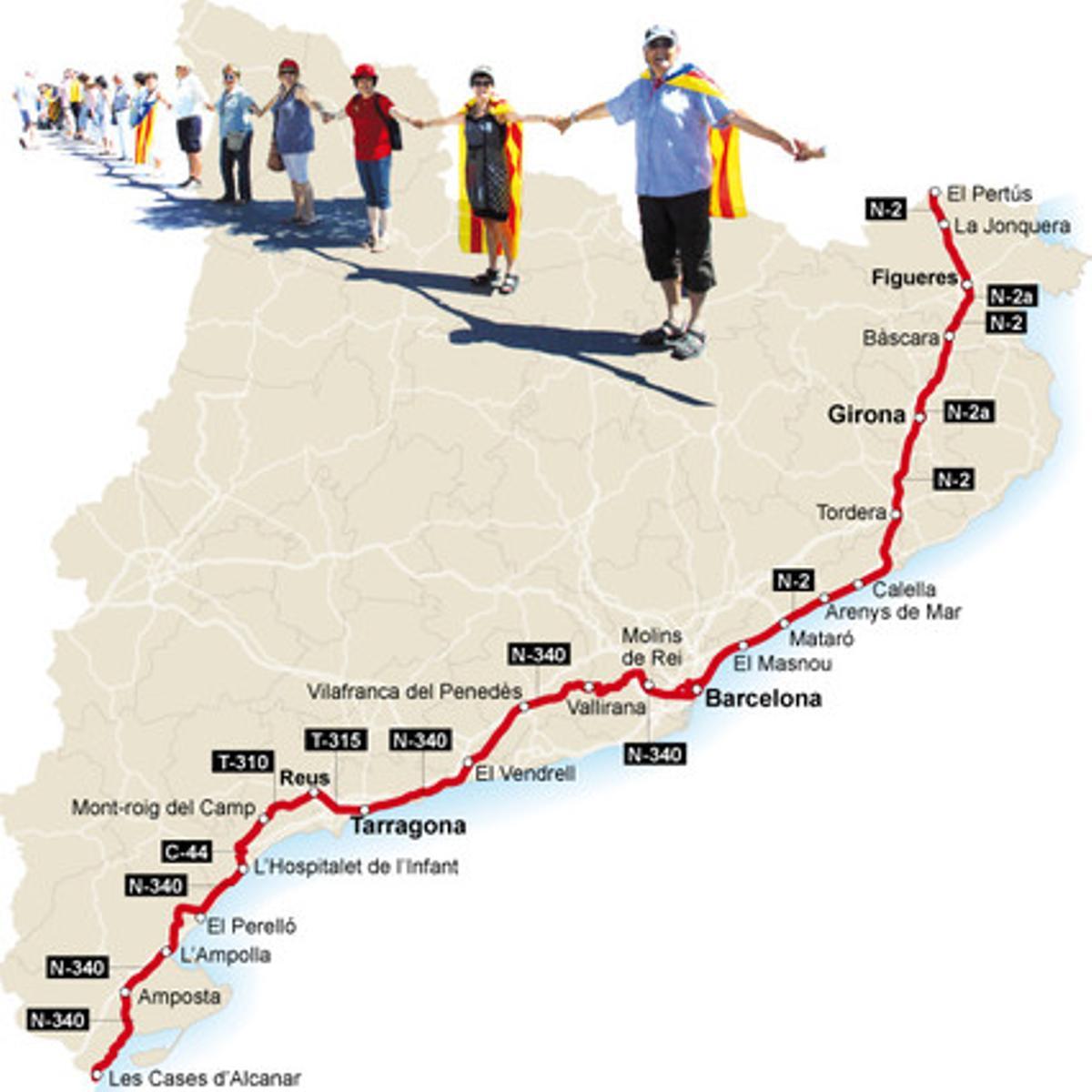 onl-mapa-via-catalana
