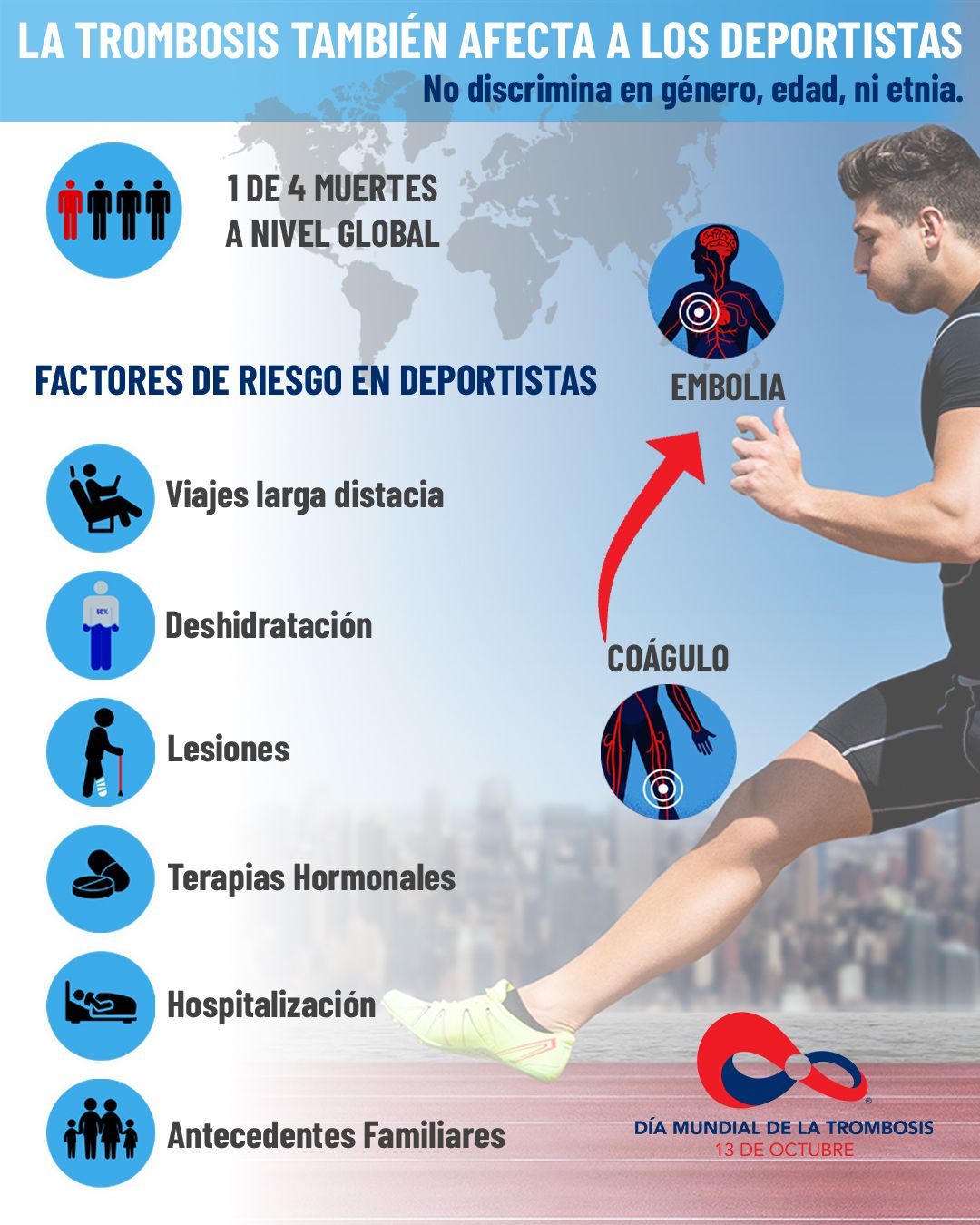 La trombosis también puede afectar a personas que practican deporte.