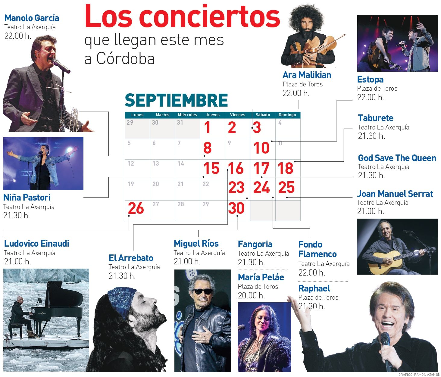 Los conciertos en septiembre en Córdoba.