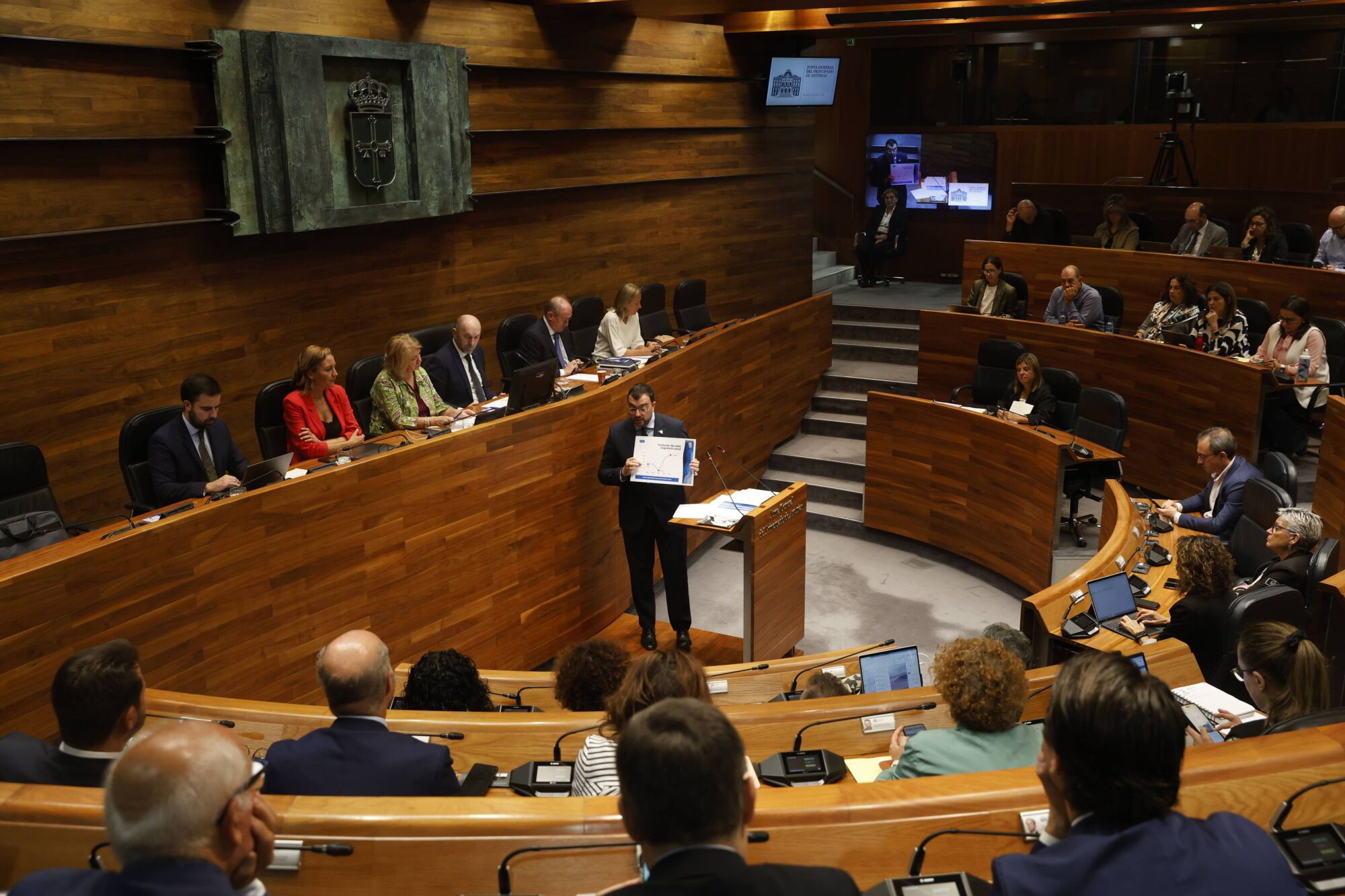 Así fue la segunda sesión del debate  de orientación política