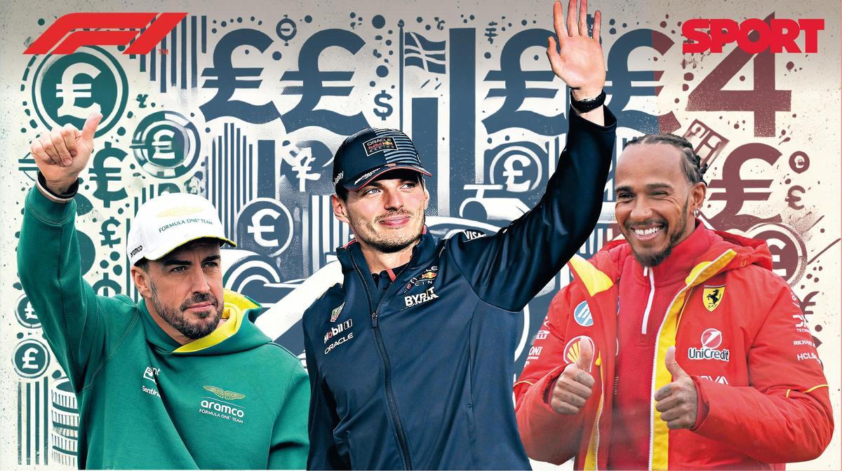 Verstappen, el mejor pagado