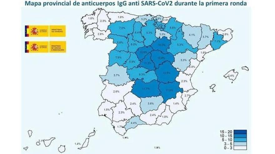 Solo el 2,8 % de los castellonenses se ha contagiado de coronavirus