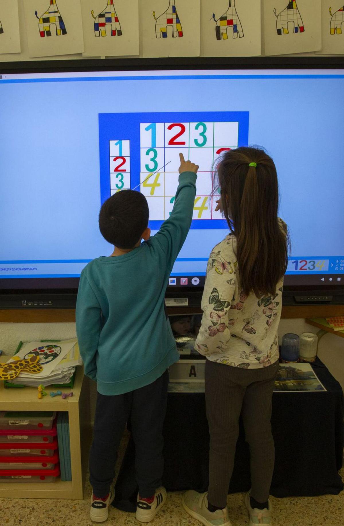 Un matí a l’aula del futur