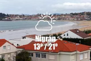 El tiempo en Nigrán: previsión meteorológica para hoy, miércoles 21 de mayo