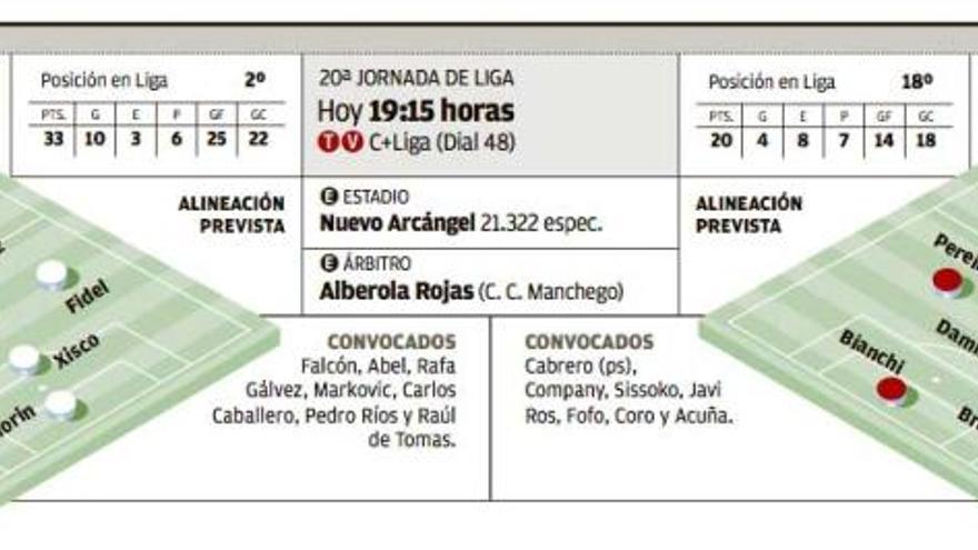 ¿El último partido de Gálvez?