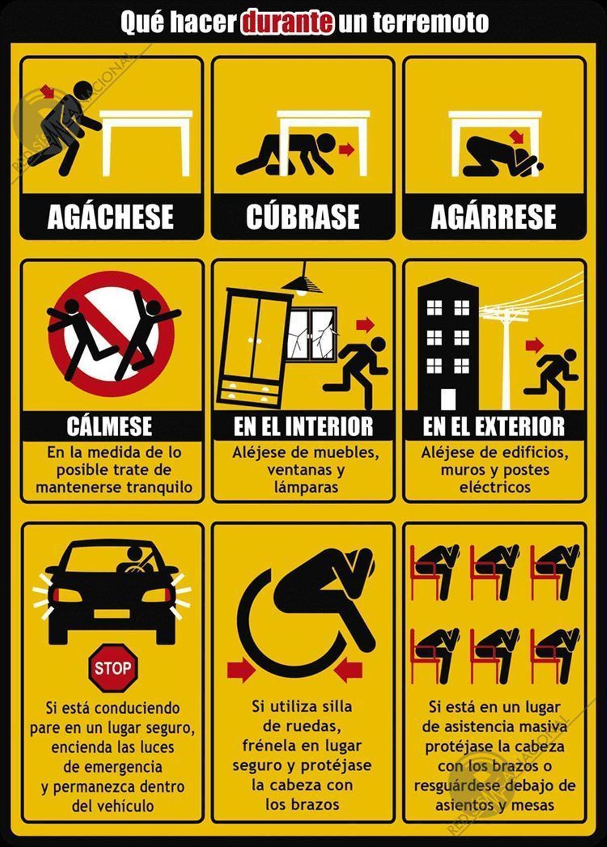 Qué hacer ante un terremoto.