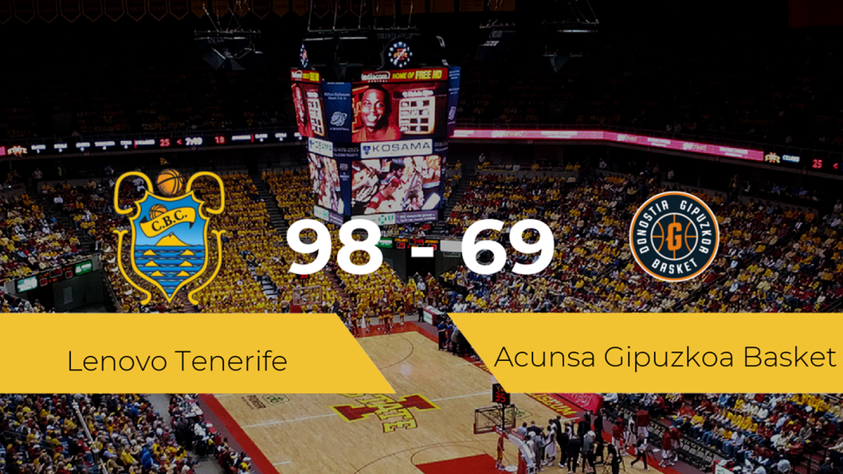 El Lenovo Tenerife se impone al Acunsa Gipuzkoa Basket por 98-69