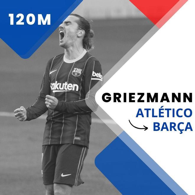 Antoine Griezmann (Del Atlético al FC Barcelona por 120 millones de euros en 2019)