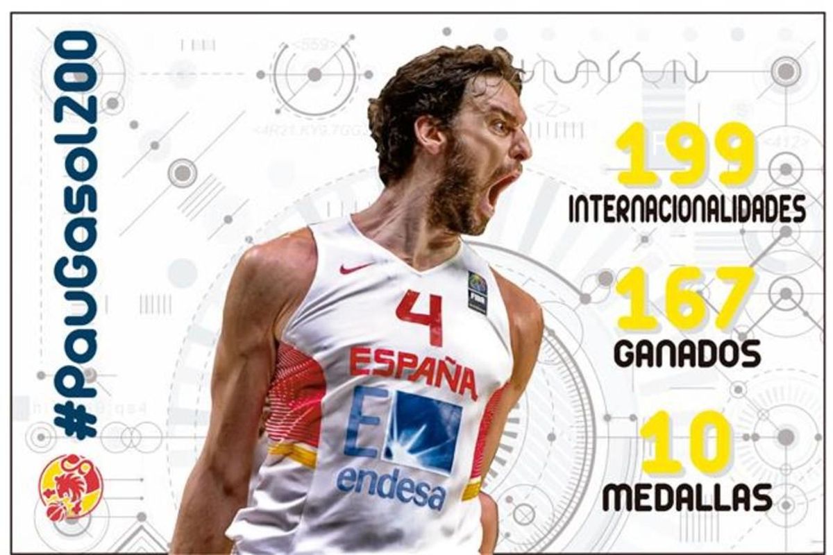 pau-gasol-grafico pau-gasol-grafico