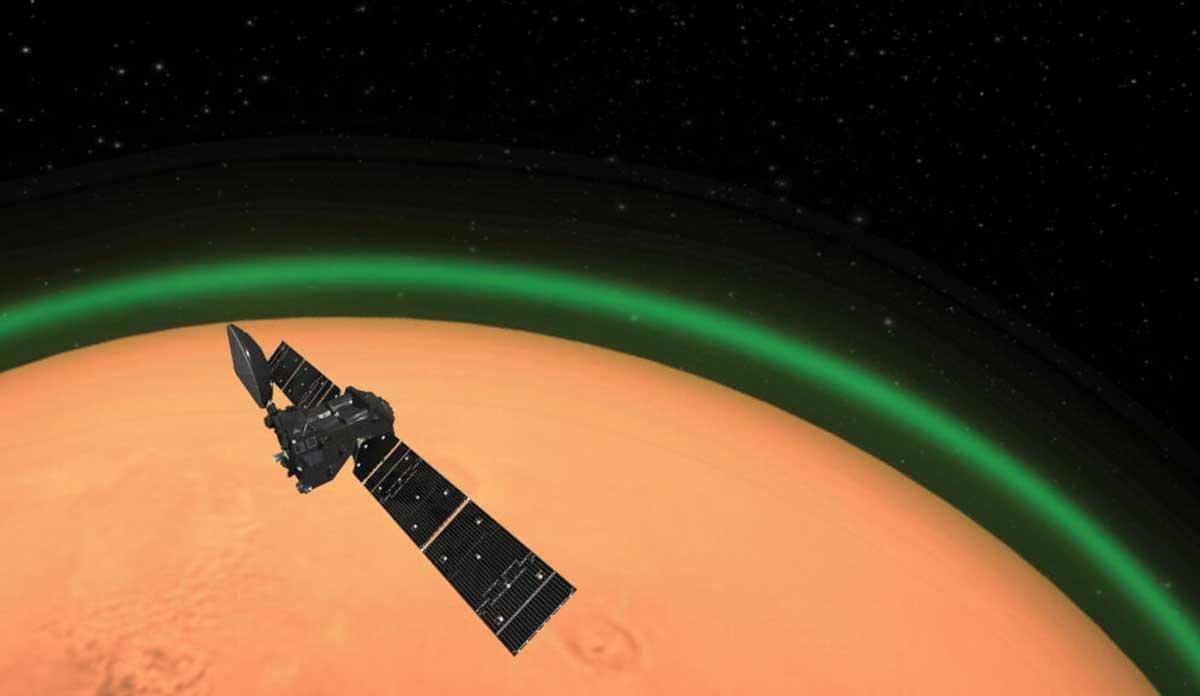 Un resplandor verde rodea a la atmósfera de Marte Un resplandor verde rodea a la atmósfera de Marte