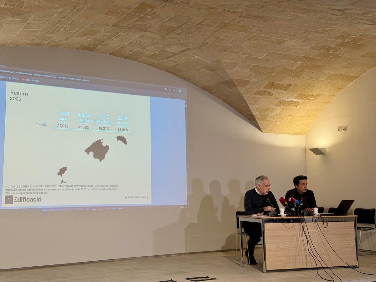 Joan Cerda y Bernat Nadal durante la presentación del informe del 2025