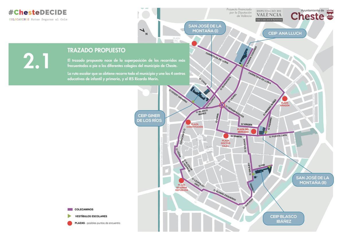 Propuesta estudio de Colecaminos en Cheste