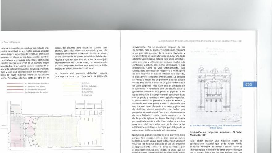 Fachada del proyecto de 1921 del teatro Alfonsetti.