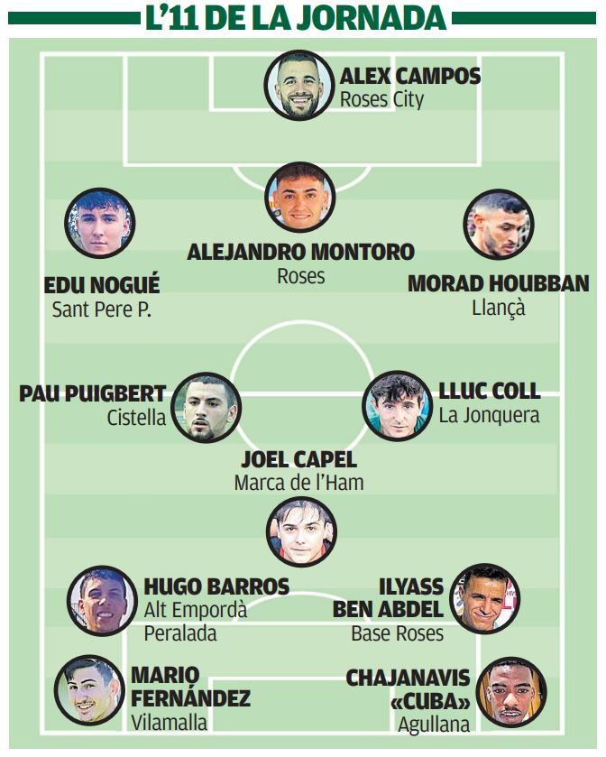 11jornada